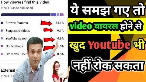 What is YouTube Browse Features, Suggested Videos, YouTube Search Complete Detail🥳