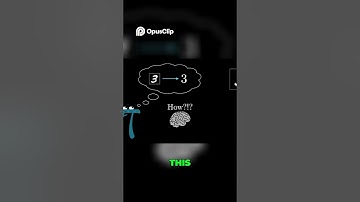 Je hersenen herkennen deze 