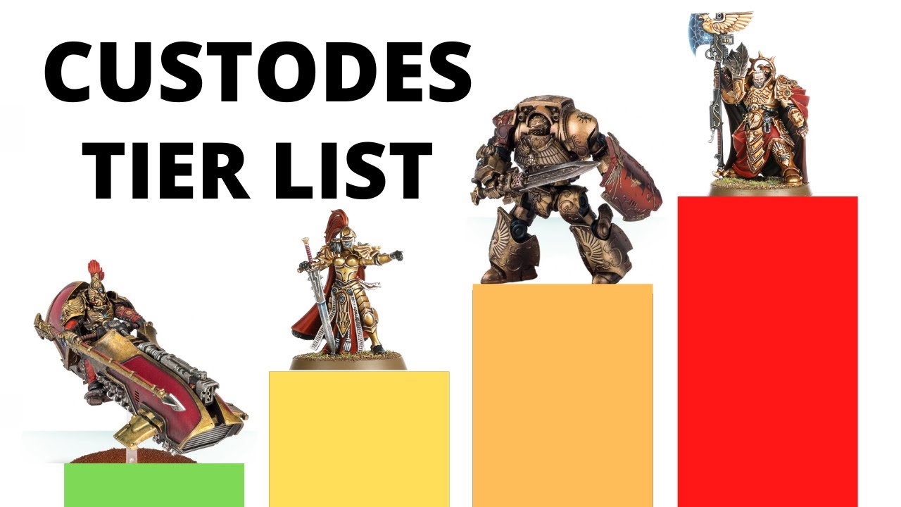 Custodes Units Tier List the Best and Strongest Adeptus Custodes