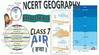 NCERT CLASS 7 GEOGRAPHY  CHAPTER 4 AIR IN HINDI | वायु