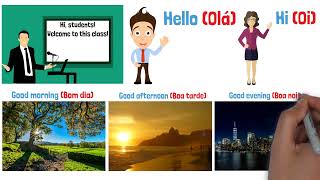 Aula 1 - Algumas Expressões Para Inicar Uma Conversa Em Inglês