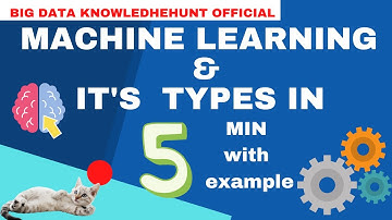 Types of ML Models Basics | All Machine Learning Models Explained in 5 Minutes