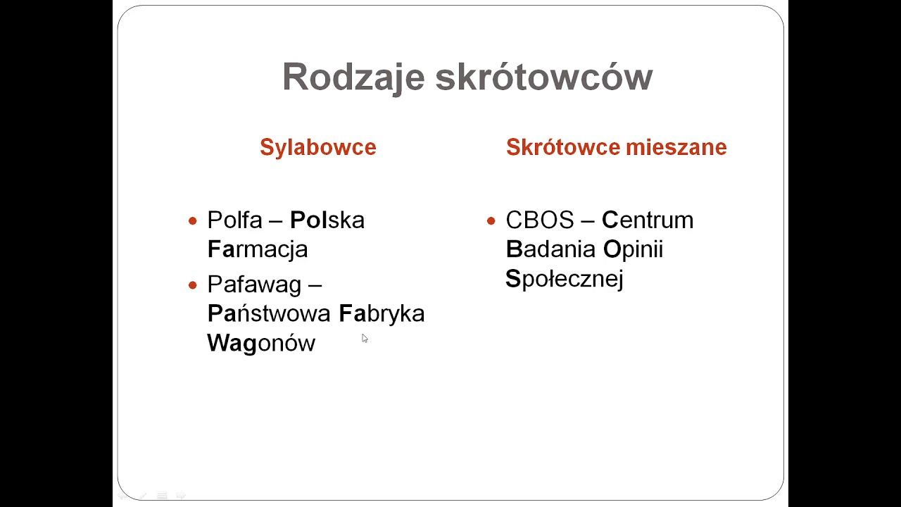 10. Skrótowce - YouTube