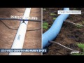 Flexnet™ - Netafim's new submain flexible pipe - Easy to install, recoil and relocate