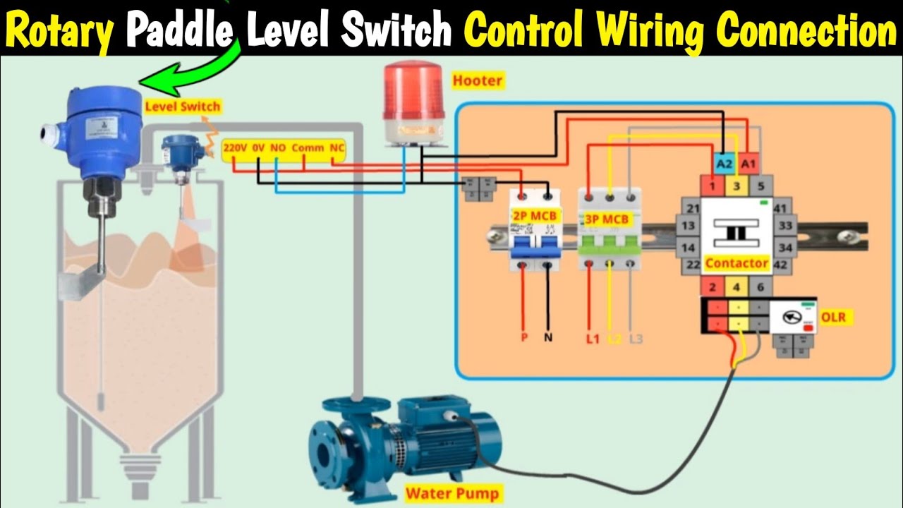 Rotary Paddle Level Switch Control Wiring Connection | Level Switch ...