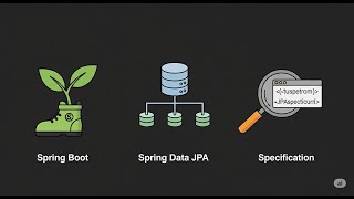 39- Spring Boot: Spring Data JPA, especificaciones (Specification).