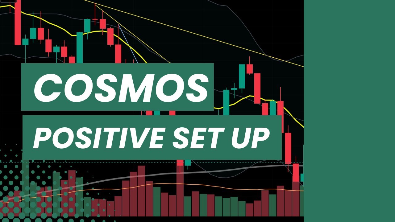 COSMOS (ATOM). Graphical Analysis (December 15th 2024)