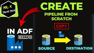 6. Create a copy data pipeline from scratch using ADF | ADF Tutorials for beginners | ADF Demo