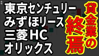 【衝撃】オリックスの完全勝利？悲観論を覆す高配当リース株の現在地【26春版】
