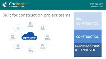 BIM 360 Docs Overview