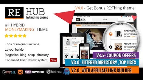 Bulk import products with coupons to woocommerce
