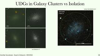 Physics Colloquium: Constraining Ultra-Diffuse Galaxy Formation using Neutral Hydrogen Observations