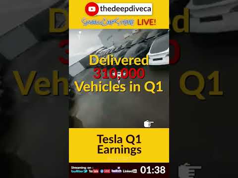 Tesla Posts Record