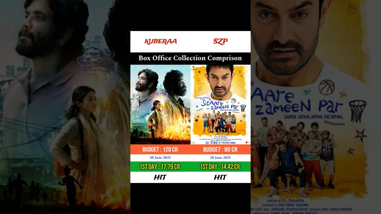Kuberaa vs Sitare Zameen Par | Box office collection comprison | 