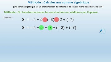 5°-Nombres relatifs-Somme algébrique