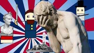 Biggest Facepalm Moments in History