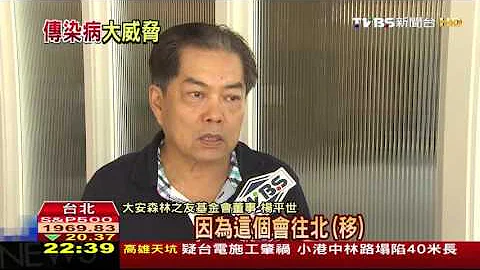 【TVBS】台南破萬例！歷史新高　登革熱疫情擴散 - 天天要聞