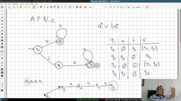 MDII 10 3 AFN epsilon transiciones