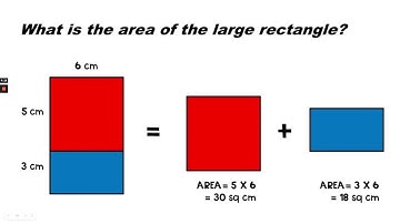 Math Grade 3 Module 4 Lesson 10 Find Area Distributive Property