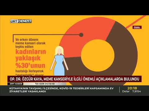 Meme Kanseri- Op. Dr. Özgür Kaya ( DRT )