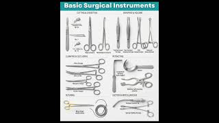 Basic surgical instruments🥼🏷️ #biology #science #cbse12thbiology #exam #youtubeshorts #youtube #neet
