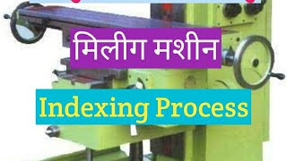 ANGULAR INDEXING FOR MILLING M/C