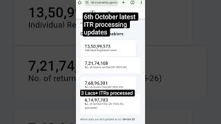 6th October latest ITR processing updates