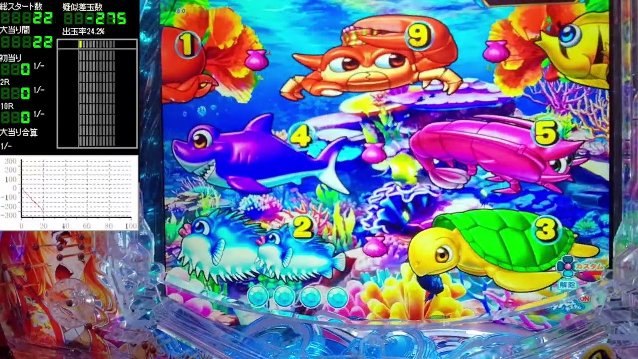 Pスーパー海物語IN沖縄6 【沖海6】パチンコライブ配信 海物語 生配信 こあげホール実践実機配信【2026/03/01】