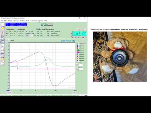 Как измерить параметры Тиля-Смолла динамиков с помощью ПК (программа AudioTester)