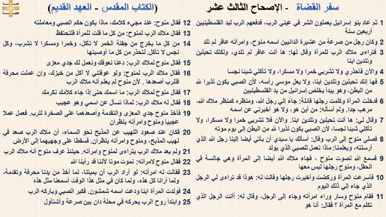 سفر القضاة 13 - الإصحاح الثالث عشر - د/مجدى نجيب - ابونا ابرام