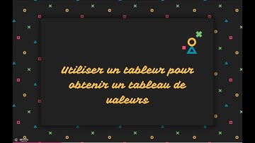 Fonctions - Utiliser Géogébra pour obtenir un tableau de valeurs