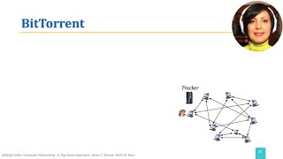 ICN: 2.6.2. P2P: BitTorrent