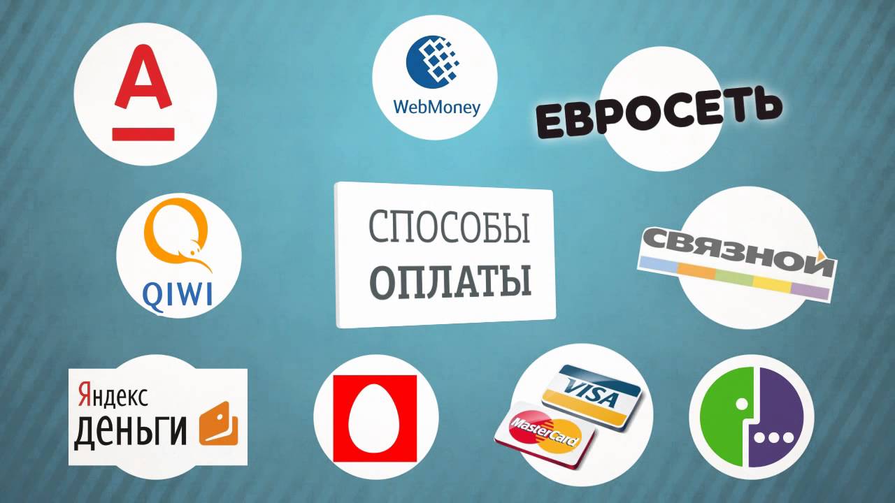 создание video инструкций создание video инструкций