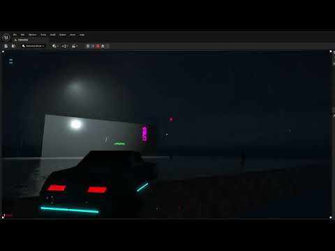 Free Aiming &