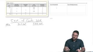 BA 211 Chapter 6-1 "Merchandise Inventory Perpetual--FIFO Method"