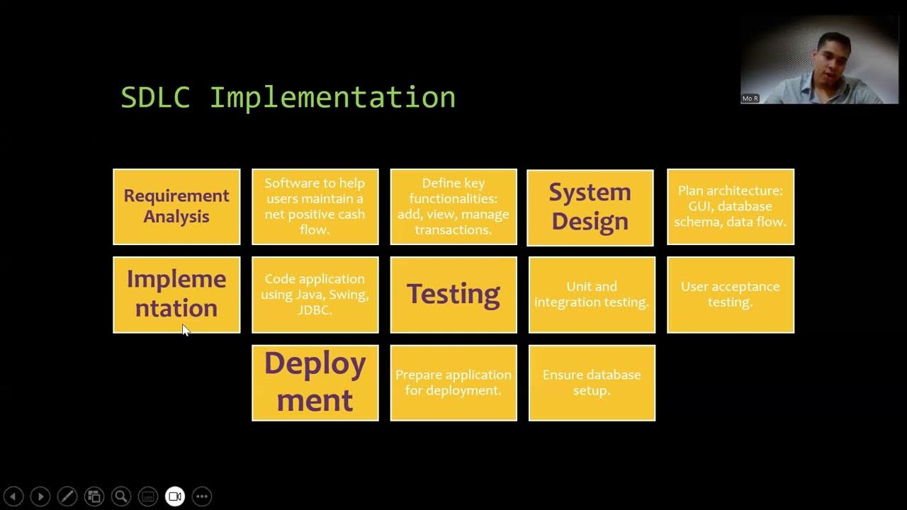Java expense tracker with SQL database - YouTube