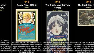 Top 100 Imdb Movies Of 1926