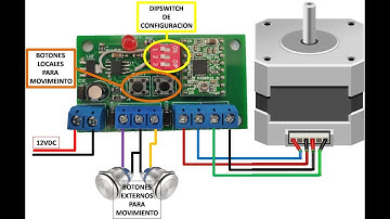 Controlador manual para motor a pasos
