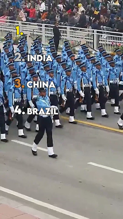 Best Marches In the World