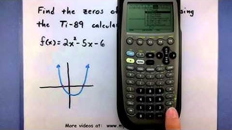 Pre-Calculus - Find the zeros of a function using the TI-89 graphing calculator