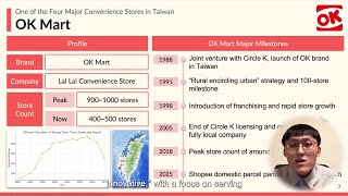 [Global Brand Management]OK Mart:Translating High Brand Awareness Into Resonance