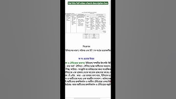 Class 9 history assignment solution 4th week-2022 ||_ humanities department assignment answers ||