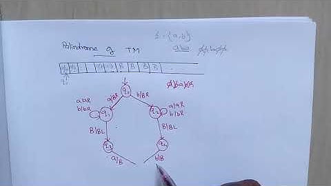 TOC part 59 - Palindrome problem using Turing Machine in Tamil