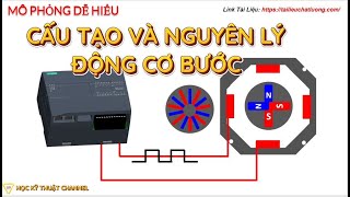 Mô Phỏng Cấu Tạo Và Nguyên Lý Hoạt Động Của Động Cơ Bước || Step Motor Working Principle