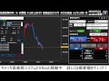 【FXライブ】聖杯スキャルピングシステム【FX flash】稼働中