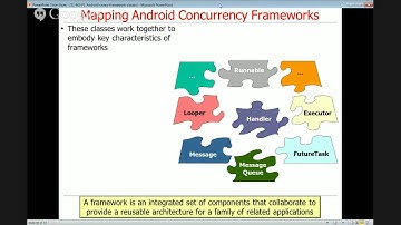 Third Live Lecture for the POSA Concurrency MOOC