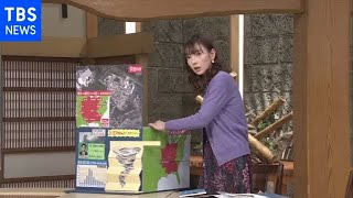 史上最大級”米国の竜巻に迫る【サンデーモーニング】 - YouTube