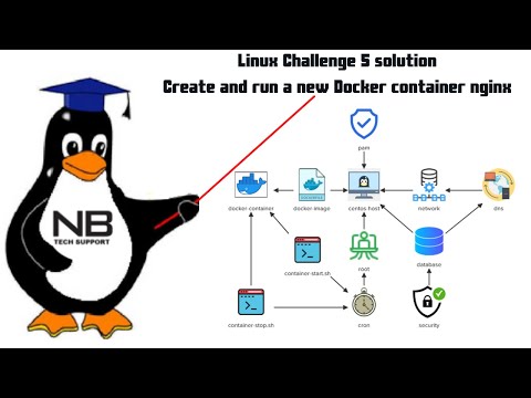Kodekloud Linux Challenge 5 solution | PAM configuration | Cron job script to start & stop container