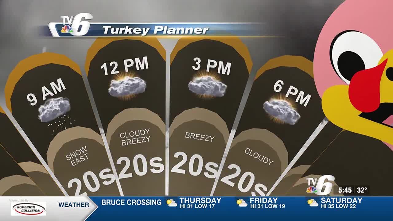 Breezy & cold Thanksgiving - YouTube