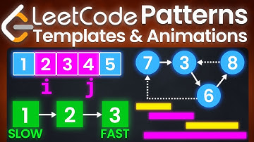 LeetCode was HARD until I learned these 14 patterns! | Coding Templates and Animations